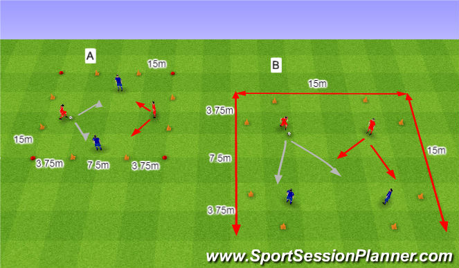 Football/Soccer Session Plan Drill (Colour): 2v2 na cztery bramki.