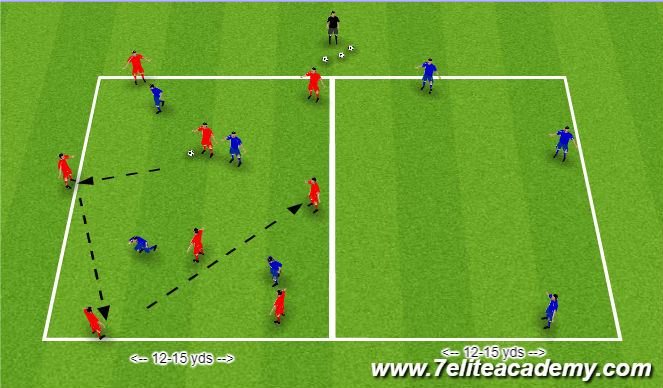 Football/Soccer Session Plan Drill (Colour): 100!