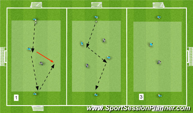 Football/Soccer Session Plan Drill (Colour): 3v1/4v2