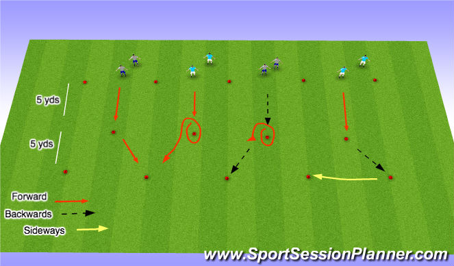 Football/Soccer Session Plan Drill (Colour): Reaction