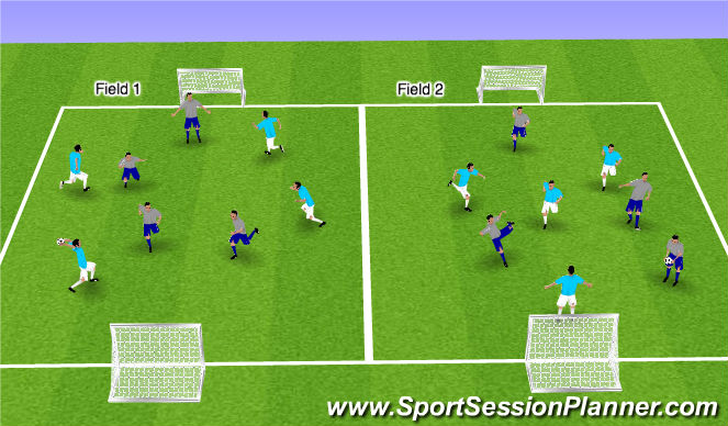 Football/Soccer Session Plan Drill (Colour): Hand Ball