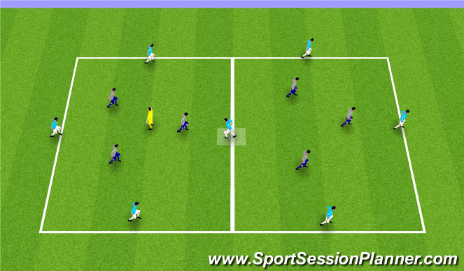 Football/Soccer Session Plan Drill (Colour): 5V3 Transition Rondo