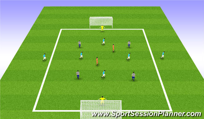 Football/Soccer Session Plan Drill (Colour): 6v6+2