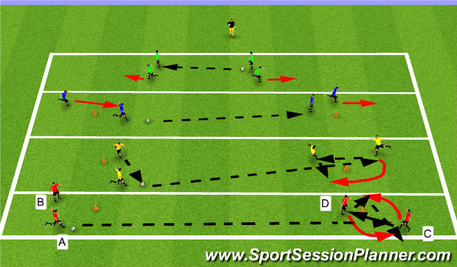 Football/Soccer Session Plan Drill (Colour): Technical : Working in Groups of 4's