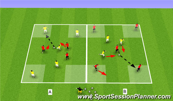 Football/Soccer Session Plan Drill (Colour): Speed Possession with dribbling