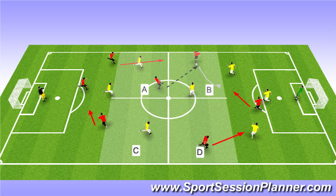 Football/Soccer Session Plan Drill (Colour): Full Game (8v8)