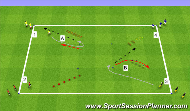 Football/Soccer Session Plan Drill (Colour): WarmUp