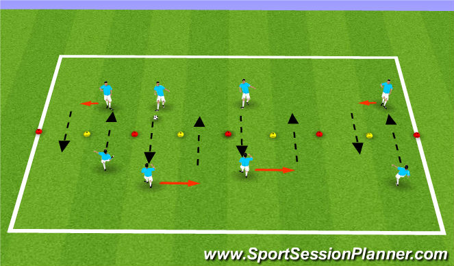 Football/Soccer Session Plan Drill (Colour): Passing + First touch