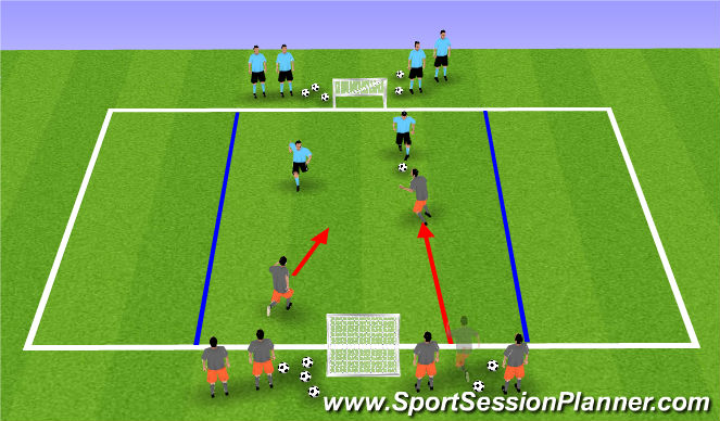 Football/Soccer Session Plan Drill (Colour): 2v2s