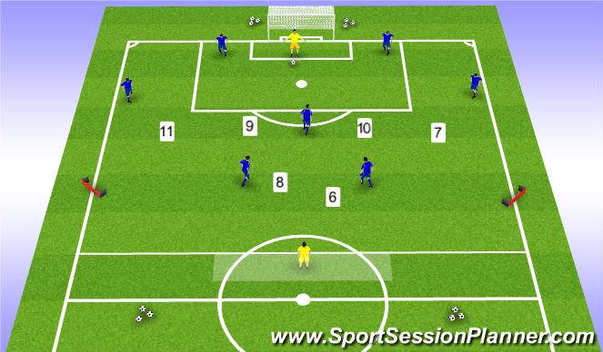 Football/Soccer Session Plan Drill (Colour): Press & Deny - Whole 1