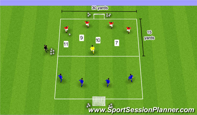 Football/Soccer Session Plan Drill (Colour): Press & Deny - Part 1