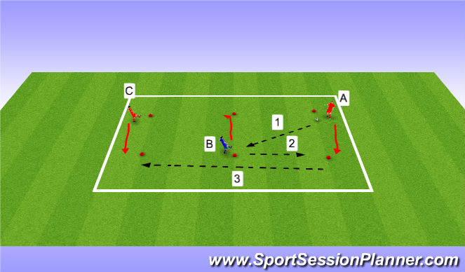 Football/Soccer Session Plan Drill (Colour): Screen 1