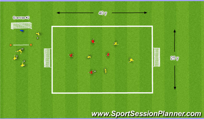 Football/Soccer Session Plan Drill (Colour): Final Game & Finishing Exercise
