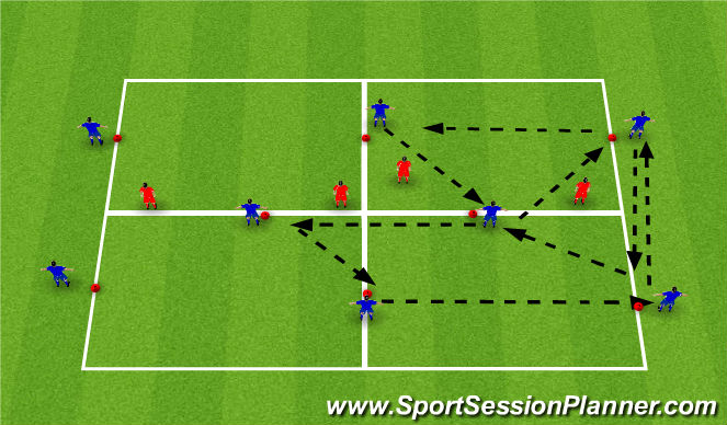 Football/Soccer Session Plan Drill (Colour): 4v2 Diamond passing