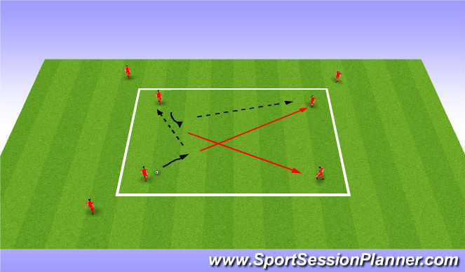 Football/Soccer Session Plan Drill (Colour): DFT