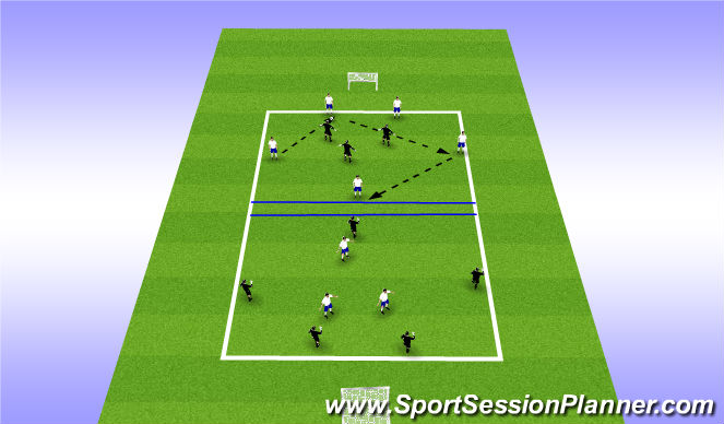 Football/Soccer Session Plan Drill (Colour): Rondo: 5v3 Competition