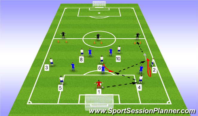 Football/Soccer Session Plan Drill (Colour): 8v5 Build out of back
