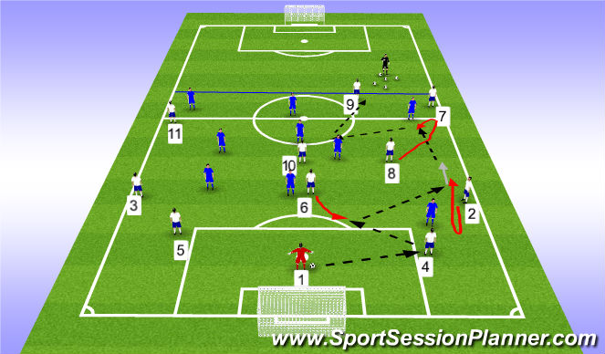 Football/Soccer Session Plan Drill (Colour): 11v10 Build out of back