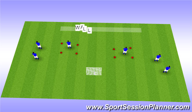 Football/Soccer Session Plan Drill (Colour): Receive -turn  - finish 1
