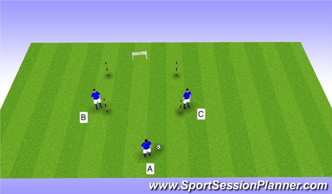 Football/Soccer Session Plan Drill (Colour): Short -angled passing