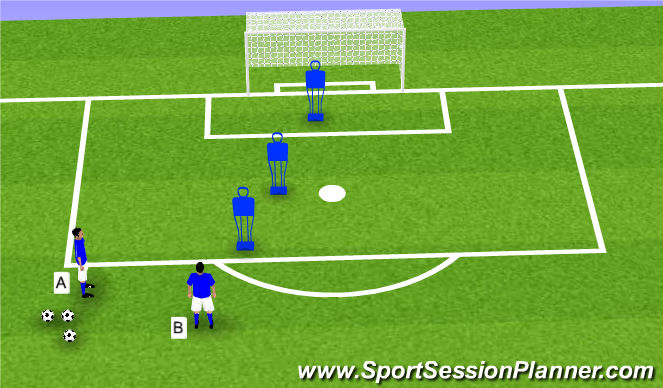 Football/Soccer Session Plan Drill (Colour): Crowded area - finish