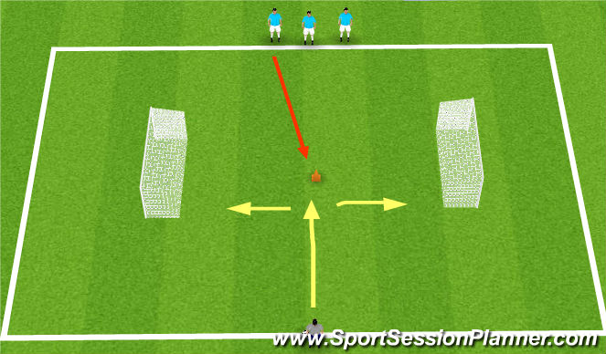 Football/Soccer Session Plan Drill (Colour): Game 1:  Ultimate challenger
