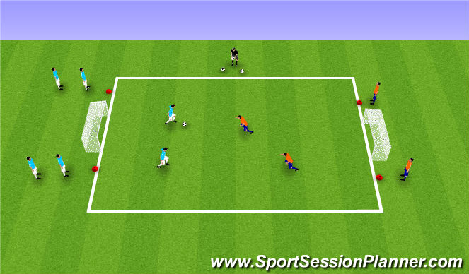 Football/Soccer Session Plan Drill (Colour): Winner Stays on 2v2