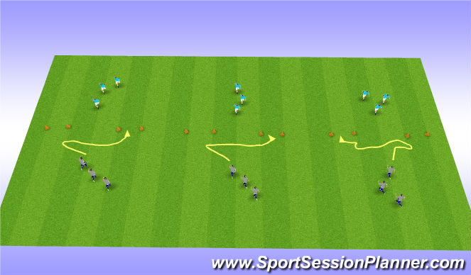 Football/Soccer Session Plan Drill (Colour): 1v1 Tag game