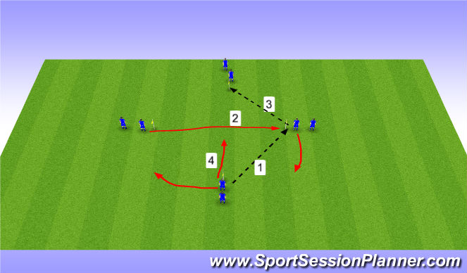 Football/Soccer Session Plan Drill (Colour): Pressing Warmup