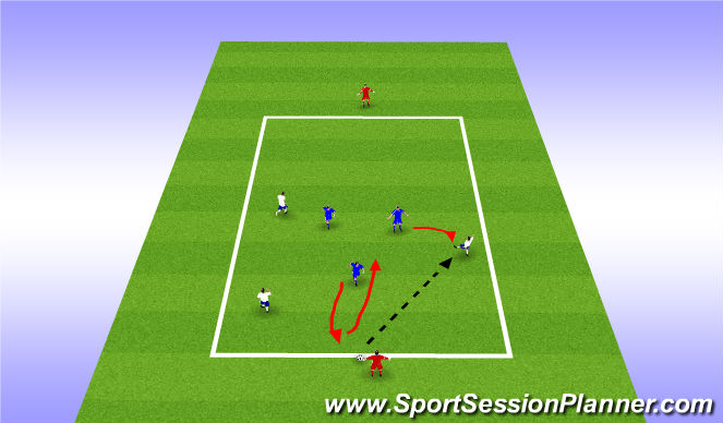 Football/Soccer Session Plan Drill (Colour): 3v3+2 Rondos