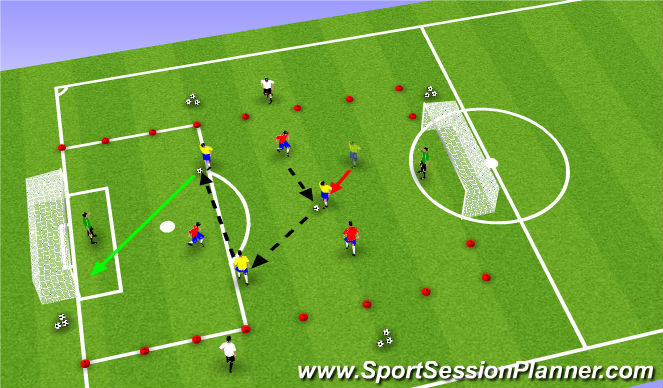 Football/Soccer Session Plan Drill (Colour): Part I: Technical/Tactical 3v3+2