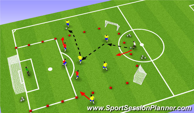 Football/Soccer Session Plan Drill (Colour): Part II: Tactical 5v3+1