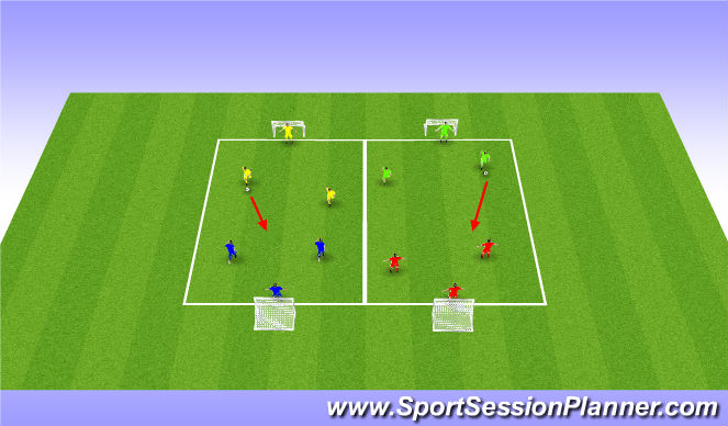 Football/Soccer Session Plan Drill (Colour): Game phase
