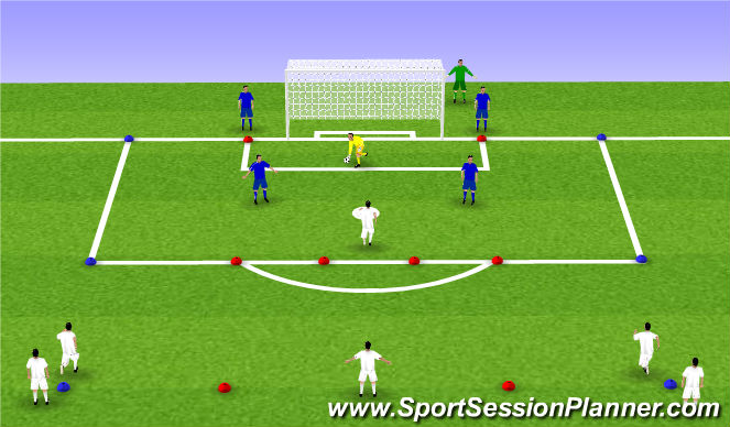 Football/Soccer Session Plan Drill (Colour): Defend the goal 3vs2