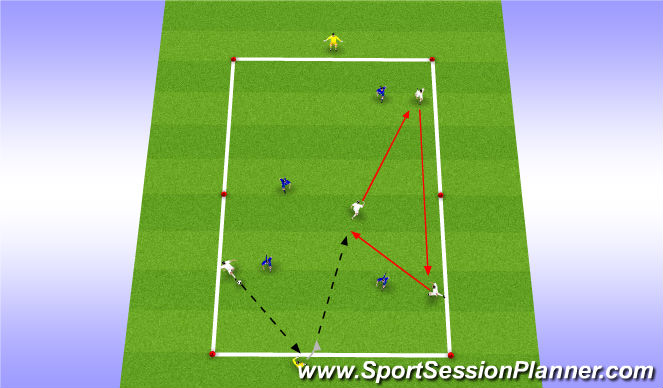 Football/Soccer Session Plan Drill (Colour): Directional Possession 4 vs 4 + 2