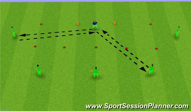 Football/Soccer Session Plan Drill (Colour): Pass & move