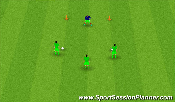 Football/Soccer Session Plan Drill (Colour): Angles