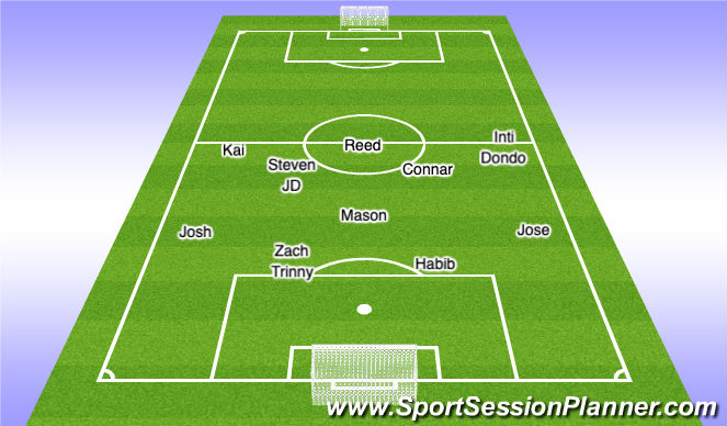 Football/Soccer Session Plan Drill (Colour): 0-12 Part 1