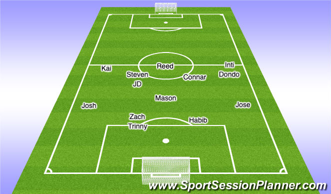 Football/Soccer Session Plan Drill (Colour): 12-24