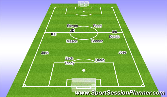 Football/Soccer Session Plan Drill (Colour): 36-48