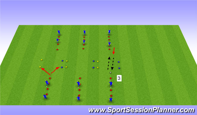 Football/Soccer Session Plan Drill (Colour): Warm Up & Technique