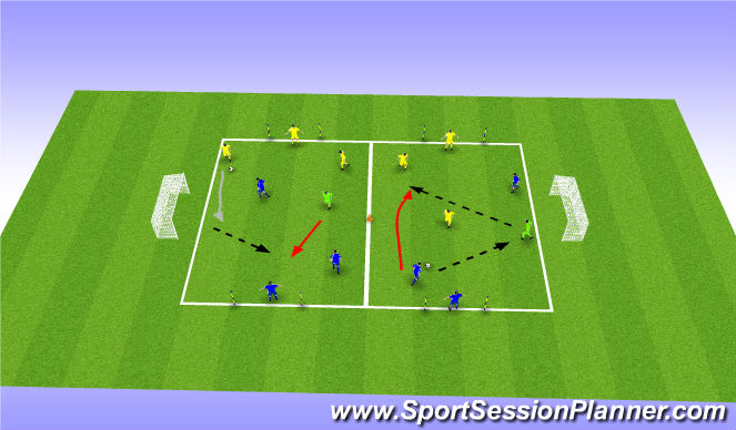 Football/Soccer Session Plan Drill (Colour): Tactical Practice