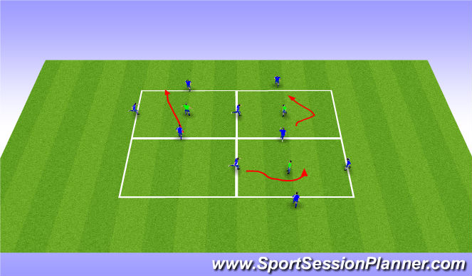 Football/Soccer Session Plan Drill (Colour): Warm Up - B
