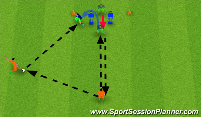 Football/Soccer Session Plan Drill (Colour): Moving ball