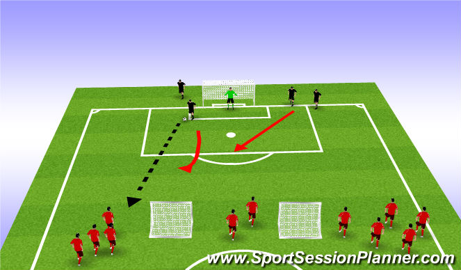 Football/Soccer Session Plan Drill (Colour): 2v2 + 3v2