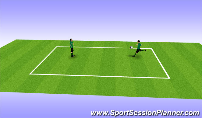 Football/Soccer Session Plan Drill (Colour): Technical shooting