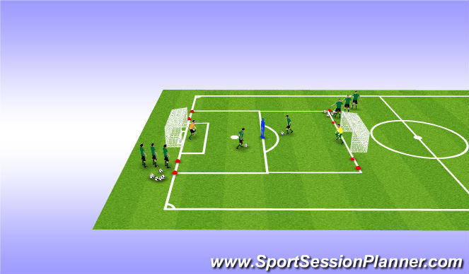 Football/Soccer Session Plan Drill (Colour): shooting and finishing
