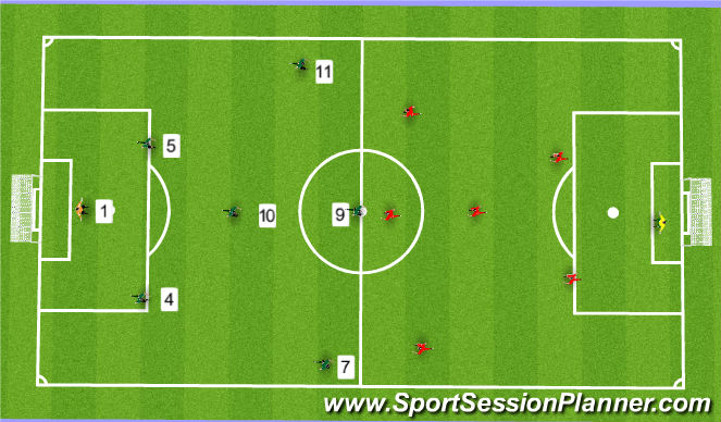 Football/Soccer Session Plan Drill (Colour): 7 v 7 games