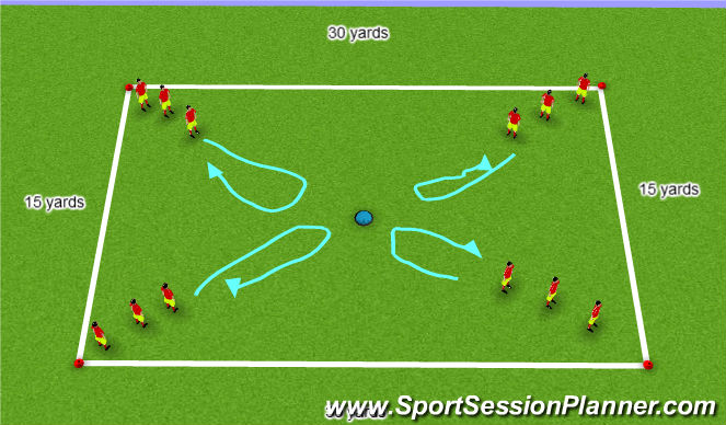 Football/Soccer Session Plan Drill (Colour): Cooldown