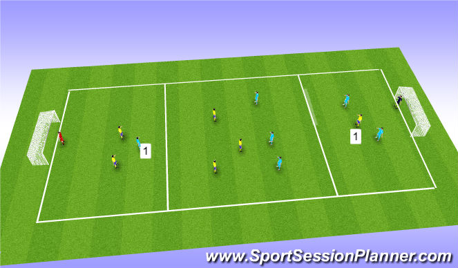 Football/Soccer Session Plan Drill (Colour): To develop understanding of 2-3-1 and playing through lines.